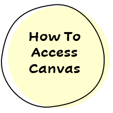 how to access canvas