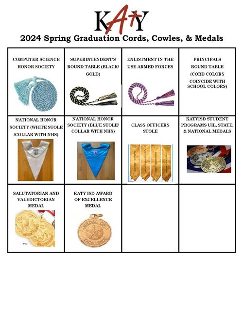 medals