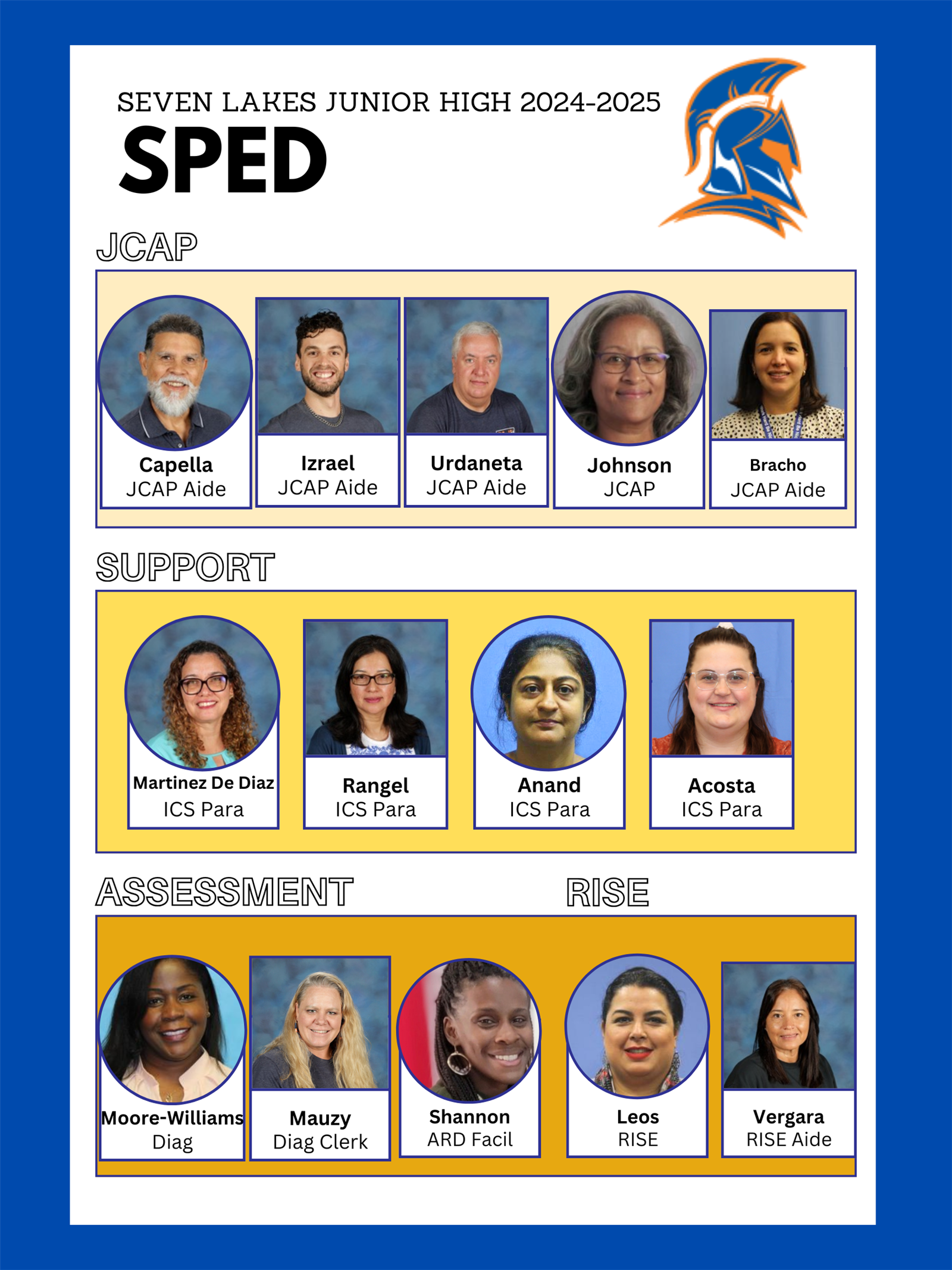Sped 2