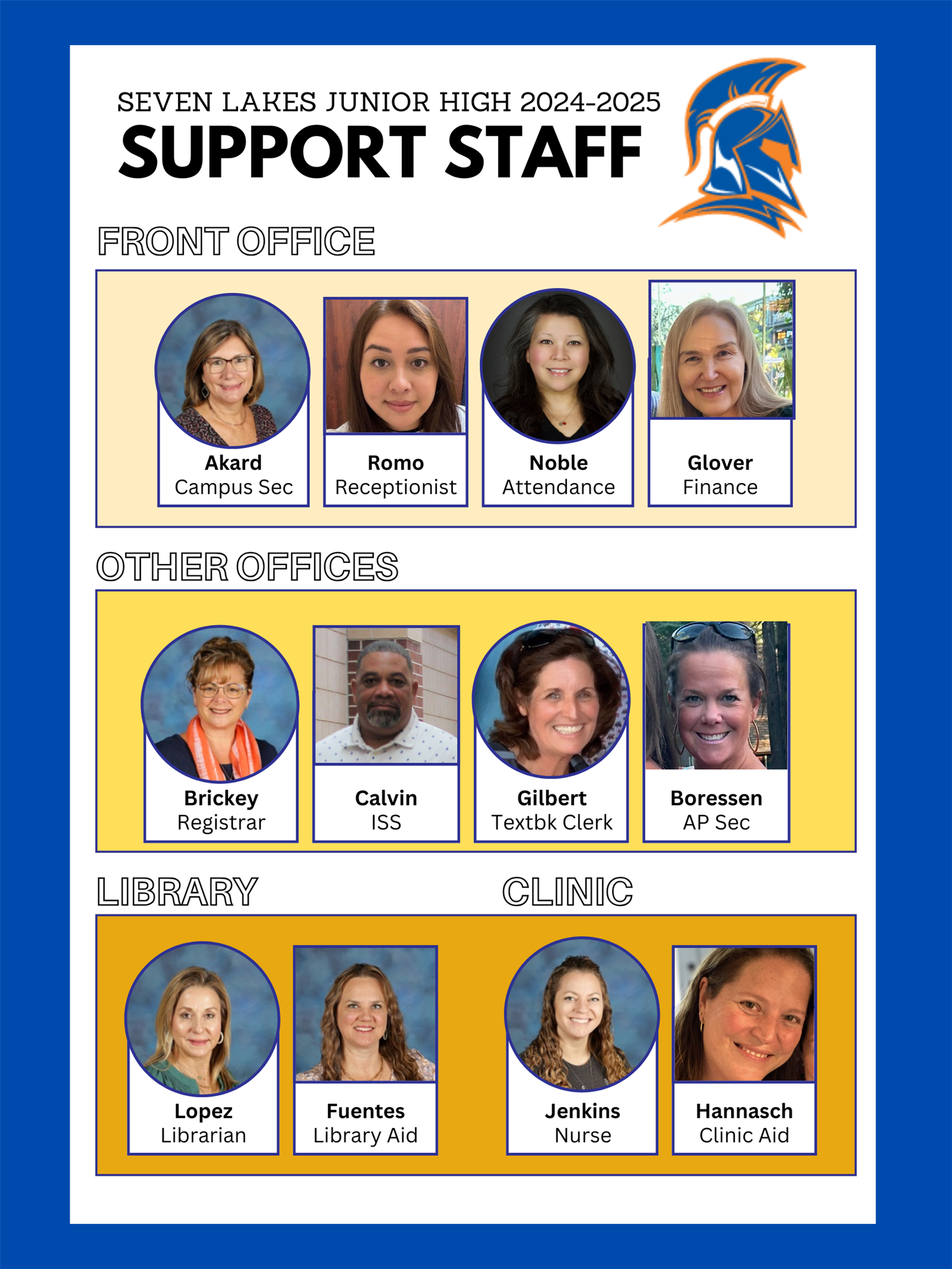 Support Staff
