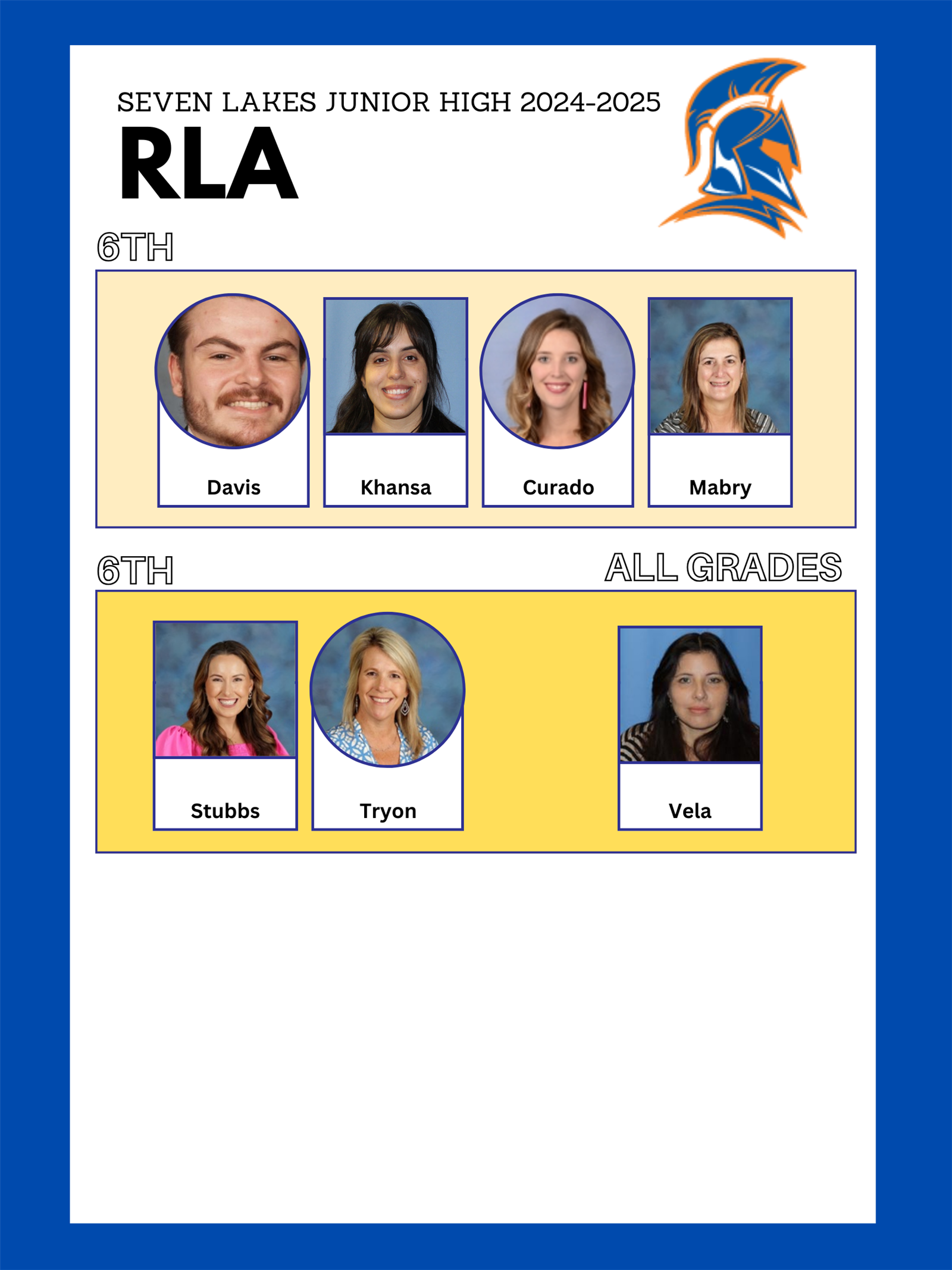 RLA