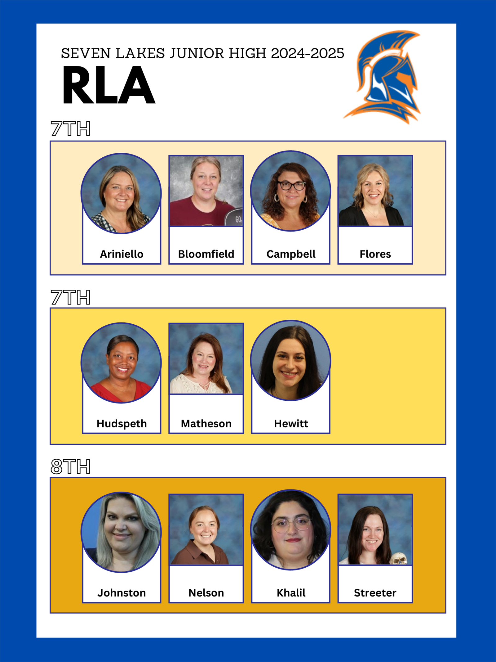 RLA 2