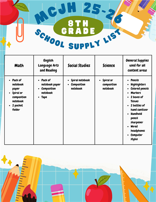 25-26 8th Grade School Supply List