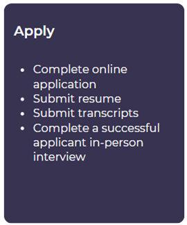 Apply - Complete online application, submit resume and transcripts, complete in-person interview